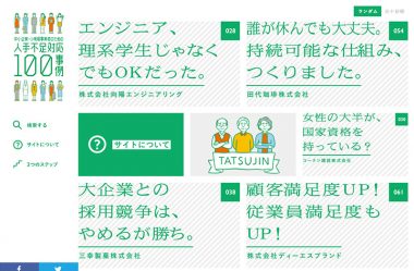 中小企業・小規模事業者のための人手不足対応100事例