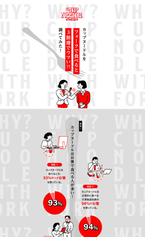 カップヌードルをフォークで食べると3割増でウマい？！調べてみた！ ｜CUPNOODLE