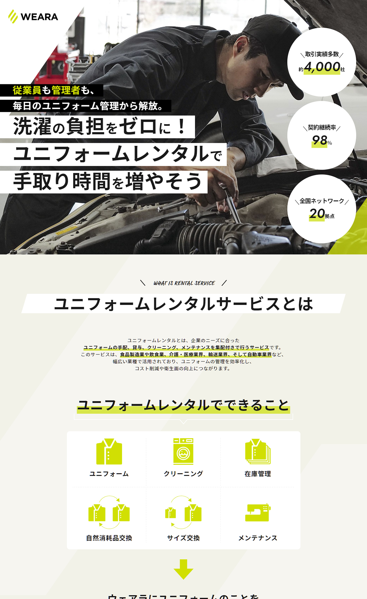 ユニフォームレンタルのウェアラ