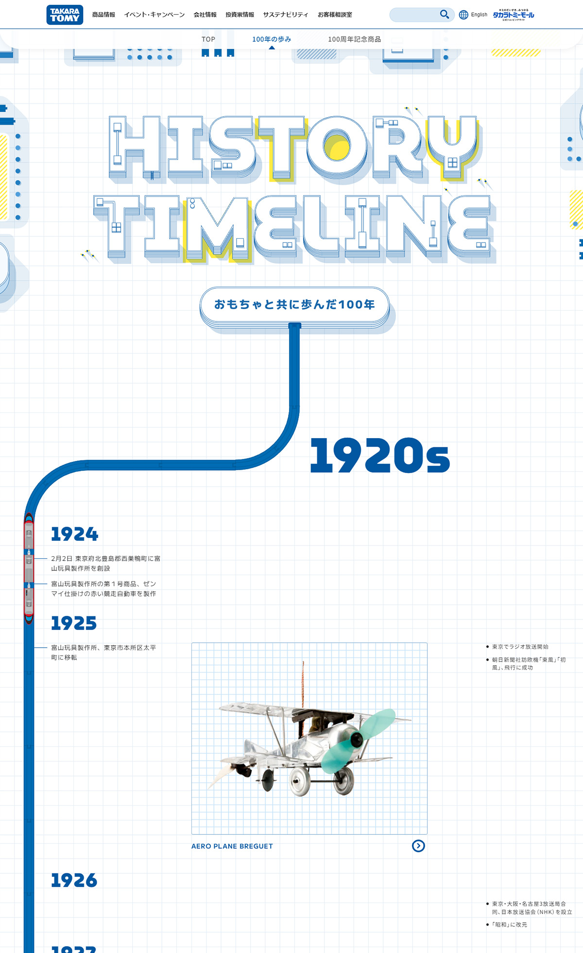 おもちゃと共に歩んだ100年｜おもちゃのタカラトミー100周年記念サイト