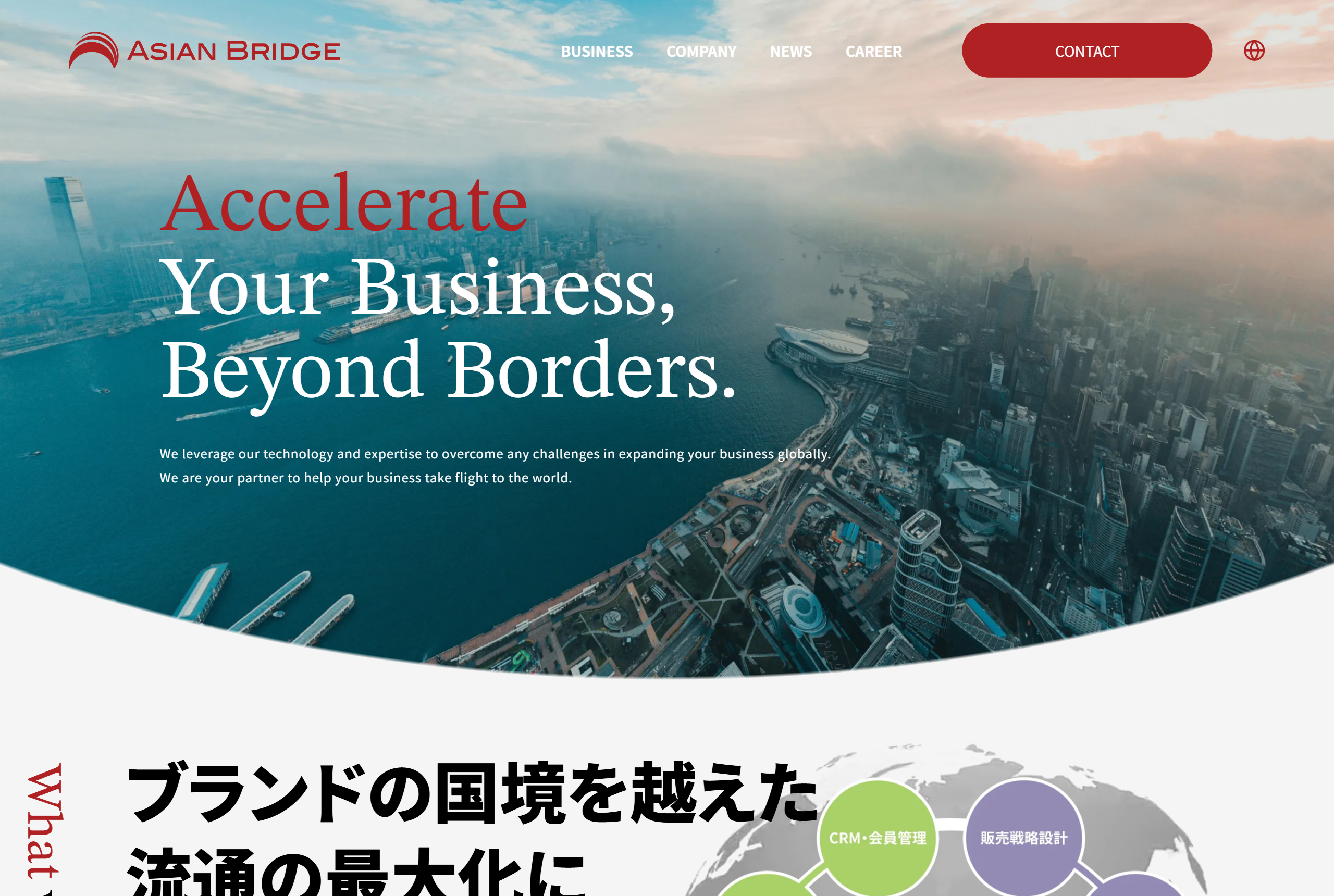 アジアンブリッジ コーポレートサイト構築・運用