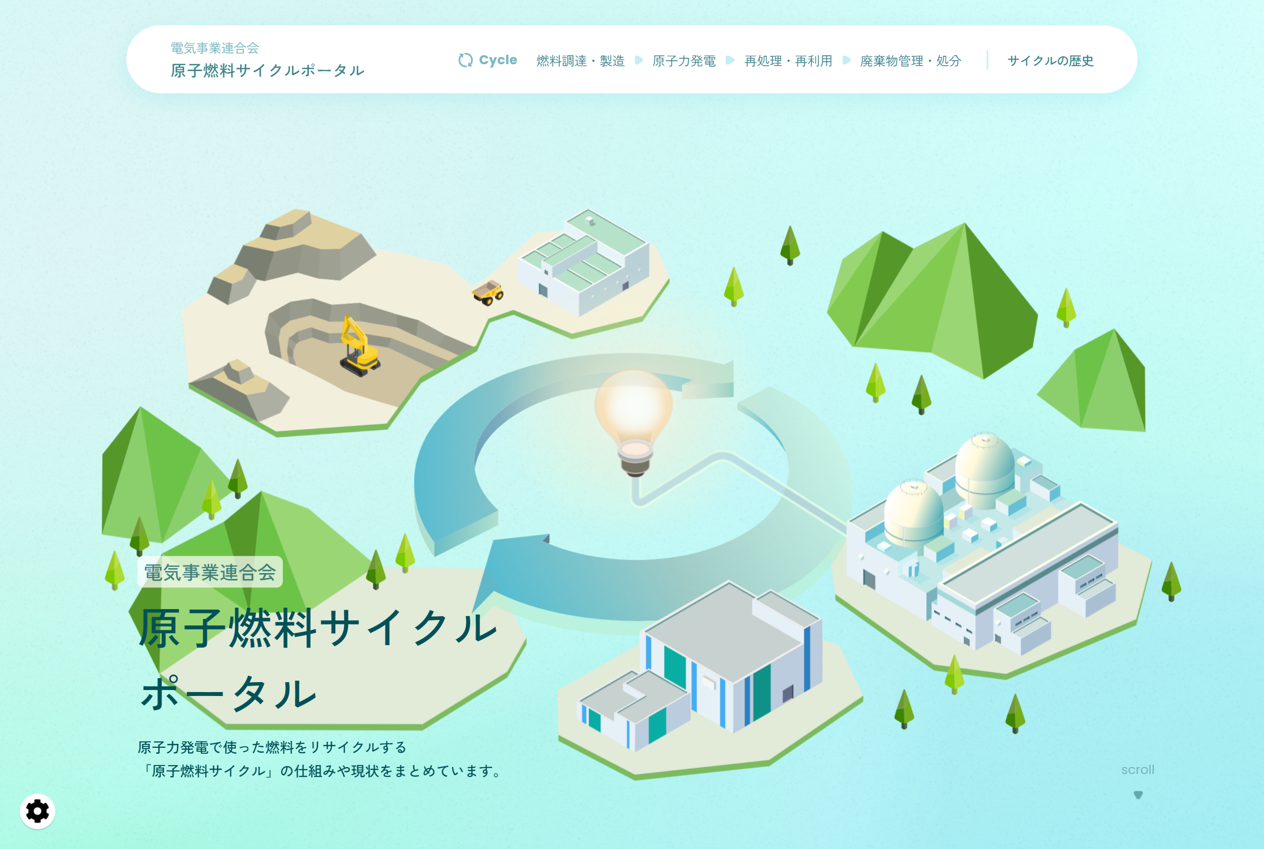 原子燃料サイクルポータルサイト